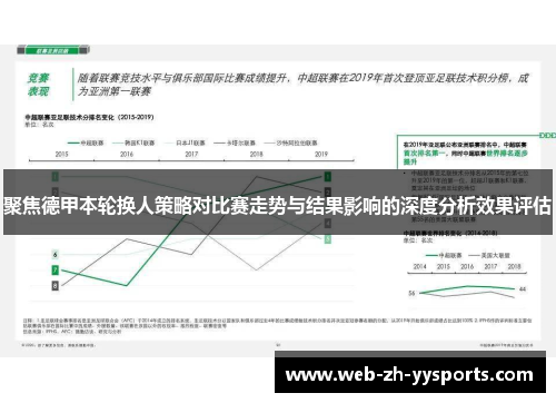 聚焦德甲本轮换人策略对比赛走势与结果影响的深度分析效果评估