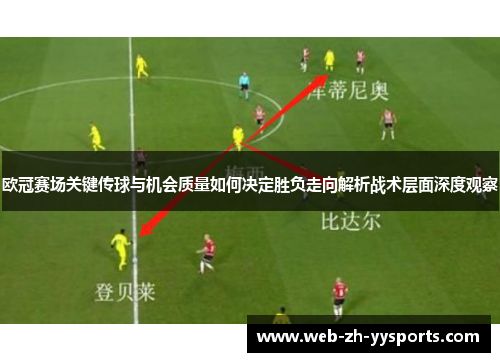 欧冠赛场关键传球与机会质量如何决定胜负走向解析战术层面深度观察 欧冠赛场关键传球与机会质量如何决定胜负走向解析战术层面深度观察