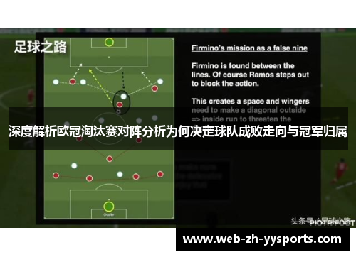 深度解析欧冠淘汰赛对阵分析为何决定球队成败走向与冠军归属 深度解析欧冠淘汰赛对阵分析为何决定球队成败走向与冠军归属