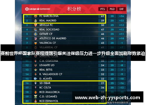 赛前世界杯国家队赛程提醒引爆关注保级压力进一步升级全面加剧形势紧迫