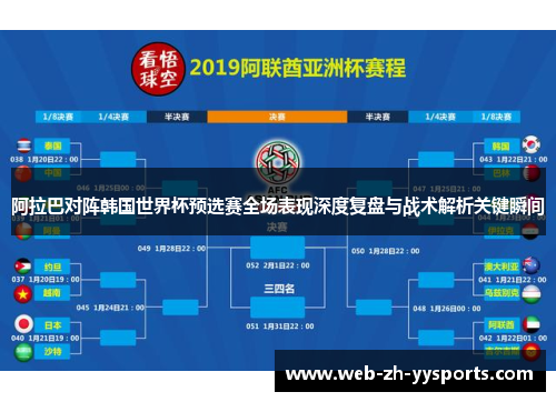 阿拉巴对阵韩国世界杯预选赛全场表现深度复盘与战术解析关键瞬间