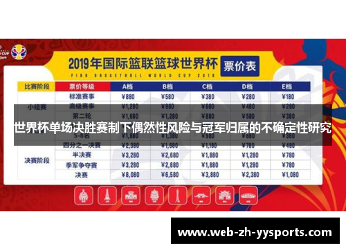 世界杯单场决胜赛制下偶然性风险与冠军归属的不确定性研究 世界杯单场决胜赛制下偶然性风险与冠军归属的不确定性研究