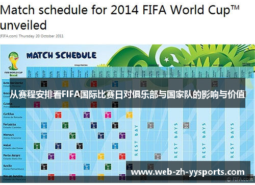 从赛程安排看FIFA国际比赛日对俱乐部与国家队的影响与价值 从赛程安排看FIFA国际比赛日对俱乐部与国家队的影响与价值