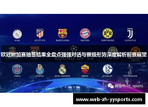 欧冠附加赛抽签结果全盘点强强对话与晋级形势深度解析前景展望 欧冠附加赛抽签结果全盘点强强对话与晋级形势深度解析前景展望