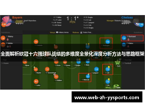 全面解析欧冠十六强球队战绩的多维度全景化深度分析方法与思路框架 全面解析欧冠十六强球队战绩的多维度全景化深度分析方法与思路框架
