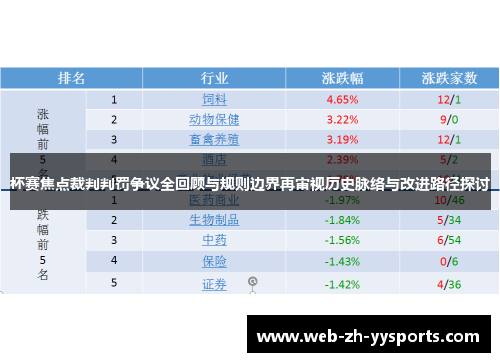 杯赛焦点裁判判罚争议全回顾与规则边界再审视历史脉络与改进路径探讨 杯赛焦点裁判判罚争议全回顾与规则边界再审视历史脉络与改进路径探讨