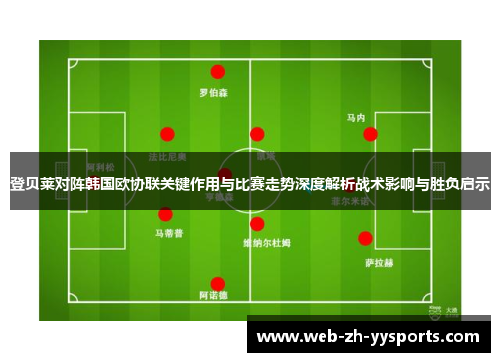 登贝莱对阵韩国欧协联关键作用与比赛走势深度解析战术影响与胜负启示