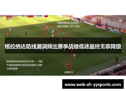 格拉纳达防线漏洞频出赛季战绩低迷最终无奈降级 格拉纳达防线漏洞频出赛季战绩低迷最终无奈降级