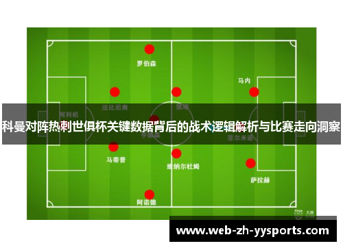 科曼对阵热刺世俱杯关键数据背后的战术逻辑解析与比赛走向洞察